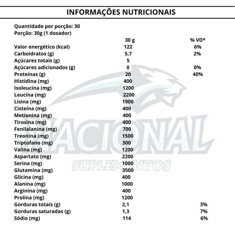 WHEY PROTEIN CONCENTRADO DUX COOKIES POTE 450G