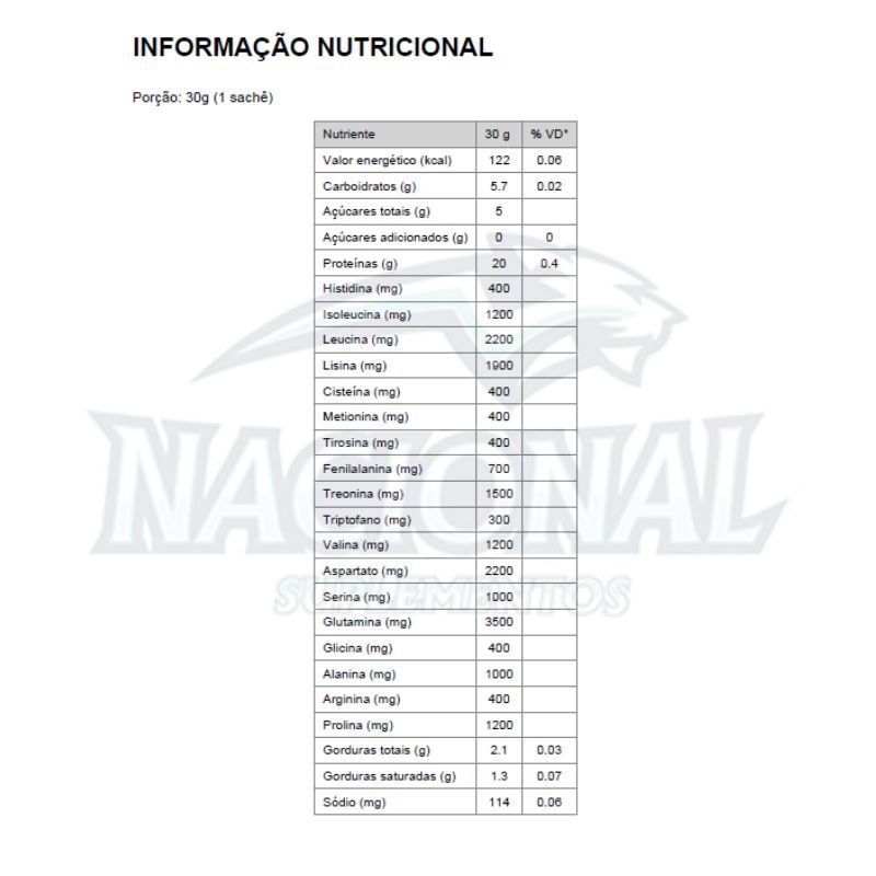 Whey Protein Concentrado sabor Morango 30g Dux Nutrition