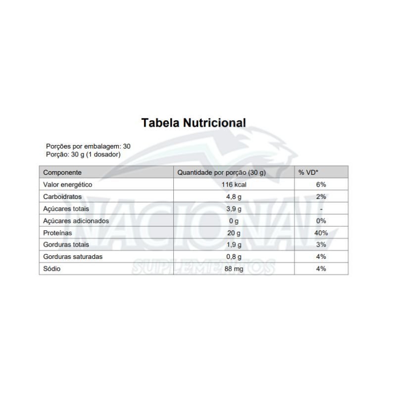 Whey Protein Concentrado sabor Romeu e Julieta 30g Dux Nutrition