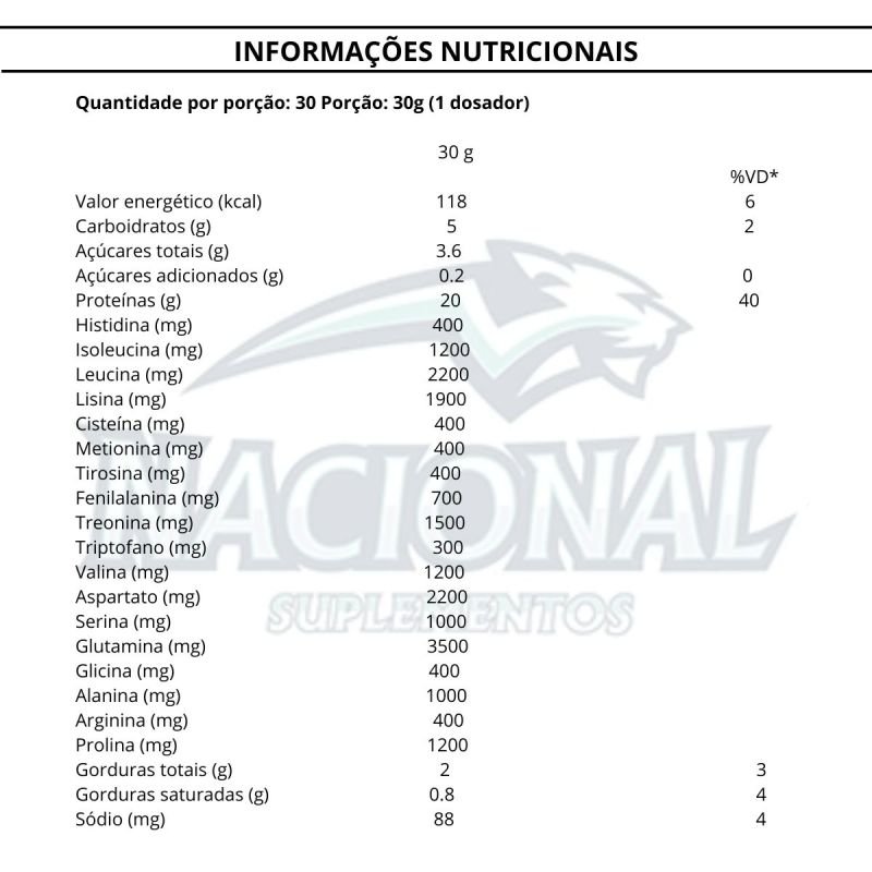 Whey Protein Concentrado Sabor Torta de LimãoA 900g DUX Nutrition