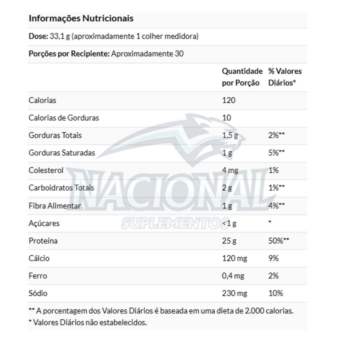 Whey Protein Isofit sabor chocolate 900g Nutrex