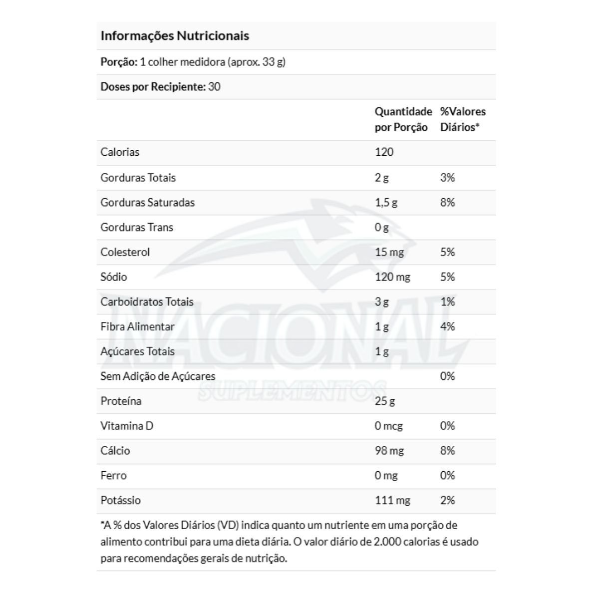 Whey Protein Isofit sabor Morango 900g Nutrex