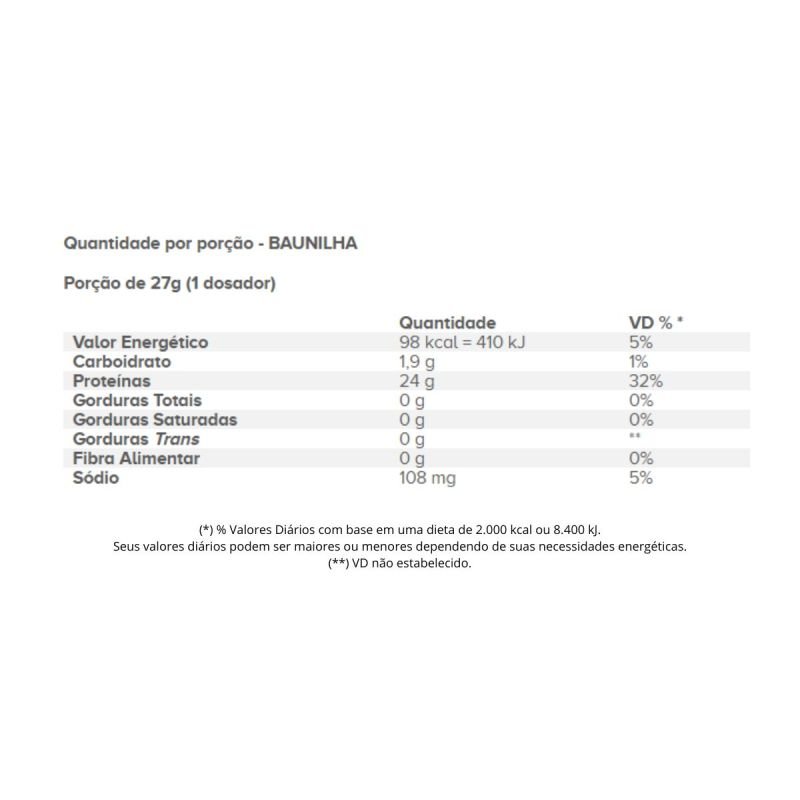 WHEY PROTEIN ISOLADO DUX BAUNILHA 1,8KG