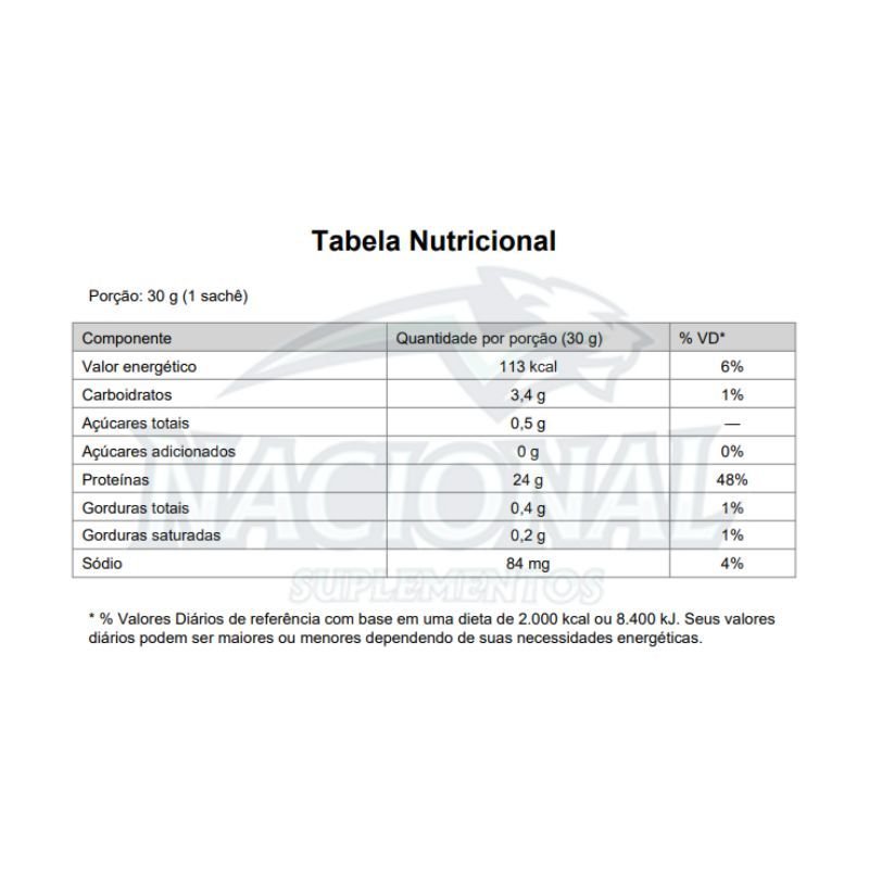 Whey Protein Isolado sabor Caramelo Salgado 30g Dux Nutrition