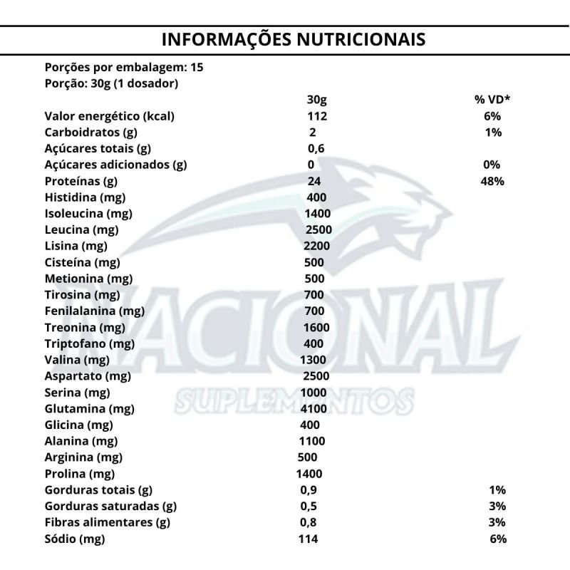 WHEY PROTEIN ISOLADO 450G - CHOCOLATE