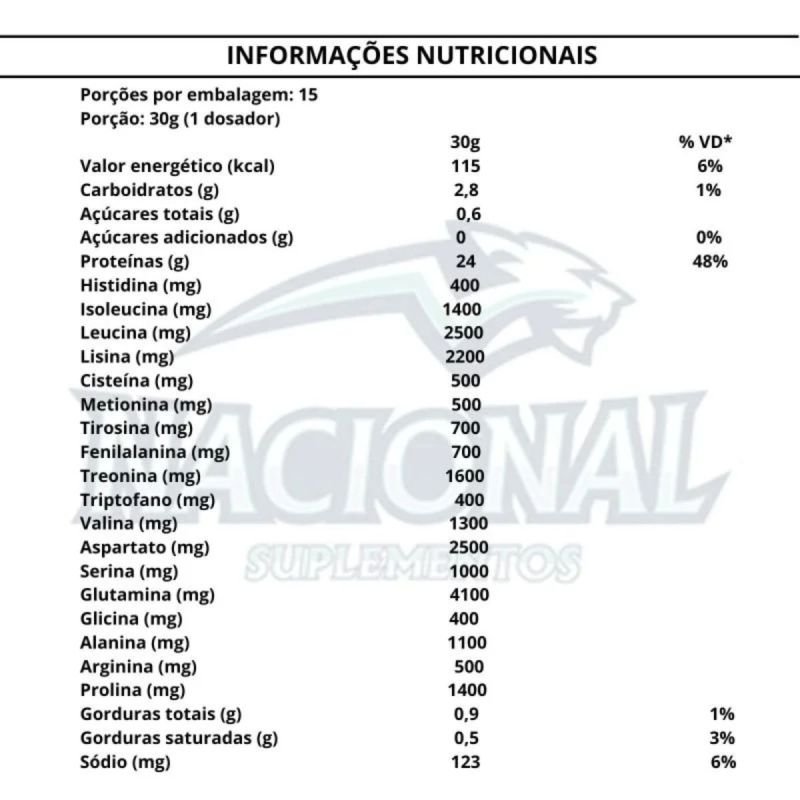 WHEY PROTEIN ISOLADO COOKIES DUX NUTRITION SACHE 30G