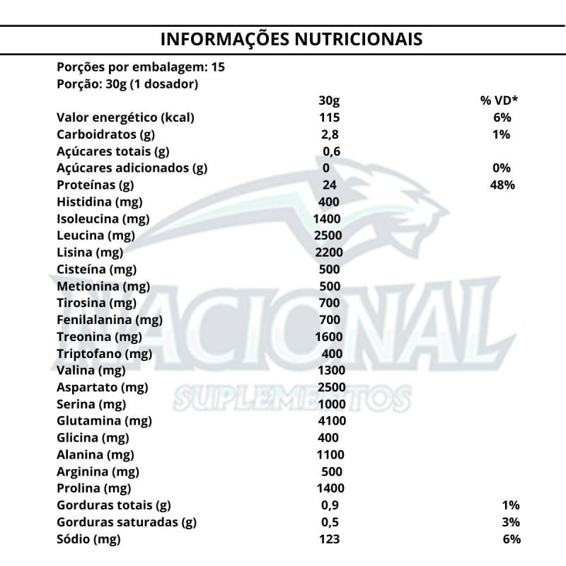 WHEY PROTEIN ISOLADO 450G - COOKIES
