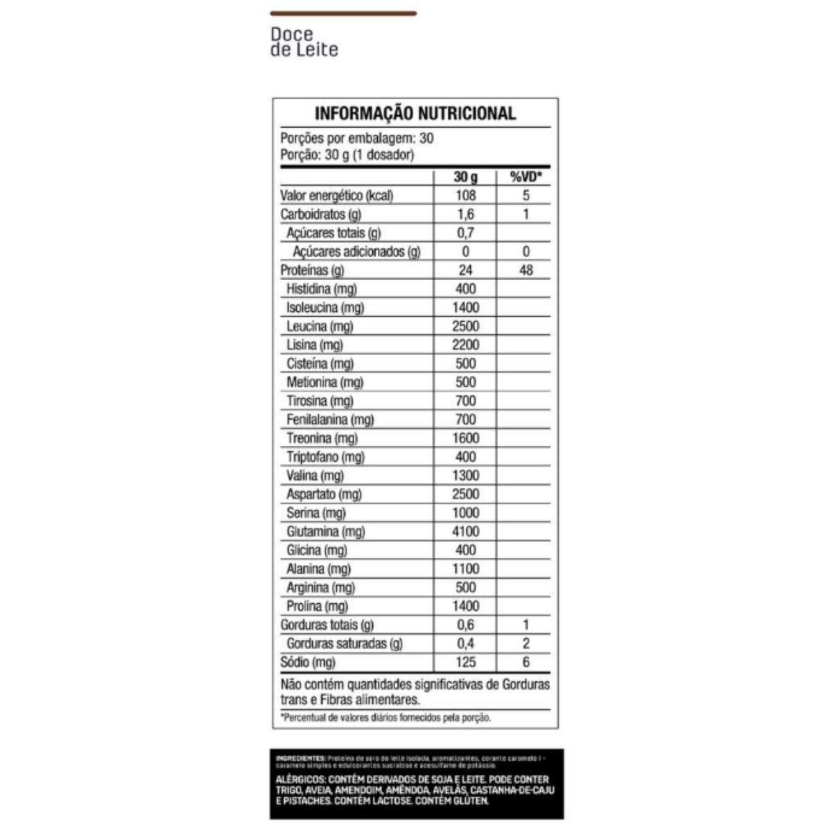 Whey Protein Isolado sabor Doce de Leite 450g Dux Nutrition