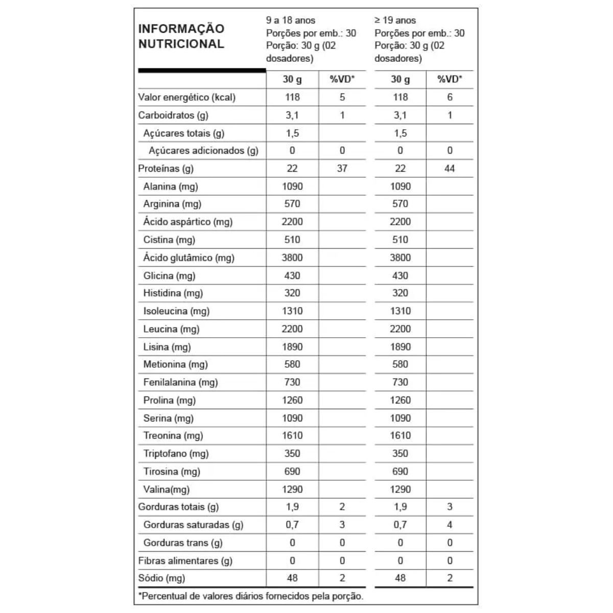 Whey Zero Lactose sabor Baunilha 900g Nutrata