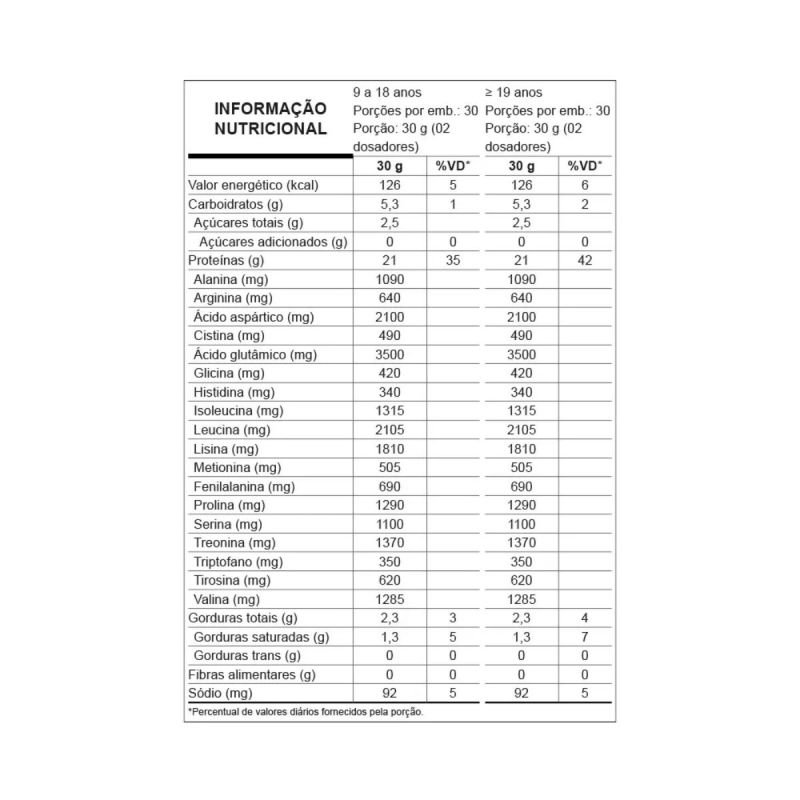 WHEY 100% BAUNILHA 900GR REFIL - NUTRATA