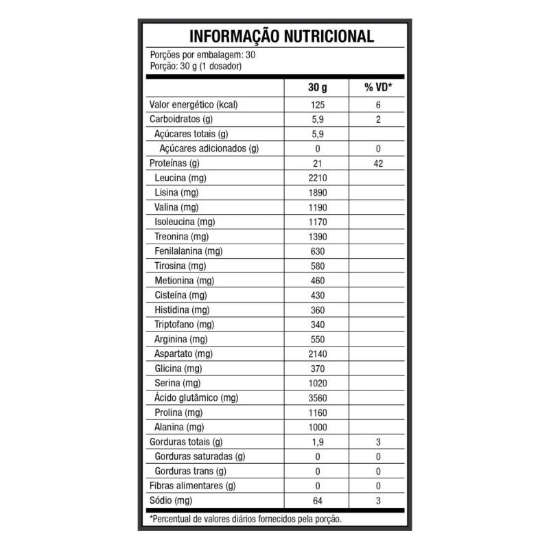 WHEY PROTEIN 100% HD BLACK SKULL MORANGO REFIL 900G